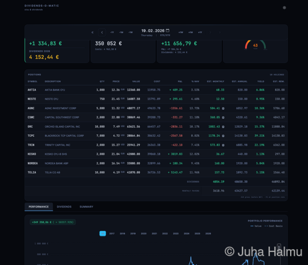 Screenshot 2026-02-22 at 03-43-44 Dividendsomatic · Phoenix Framework.png